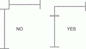 Drawing of two partitions in an L shape