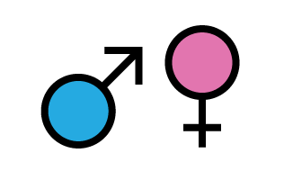 Gender-Signs