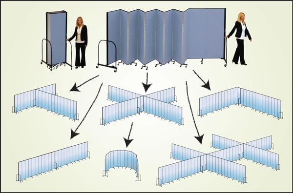 Screenflex Room Dividers Configurations