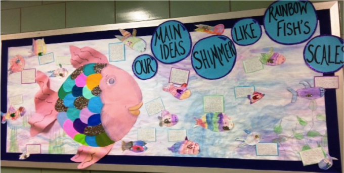 Bulletin board Ideas from Success Academy Charter School