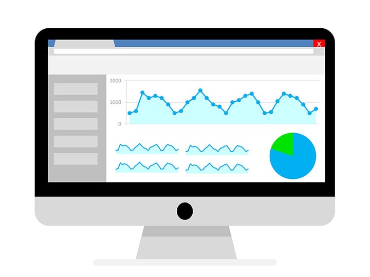 Computer screen analytics